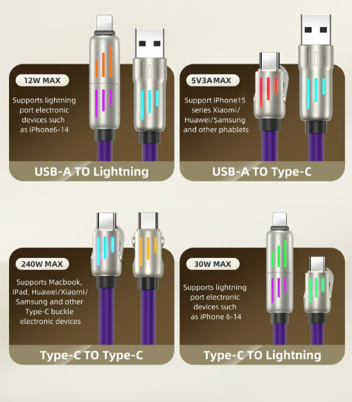 🔥Buy 1 Get 1 Free🔥2 Meter 4-in-1 USB Charging Cable, MAX 60W Fast Charging